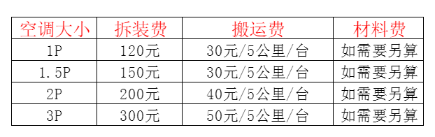 射阳空调移机及费用电话在哪里找
